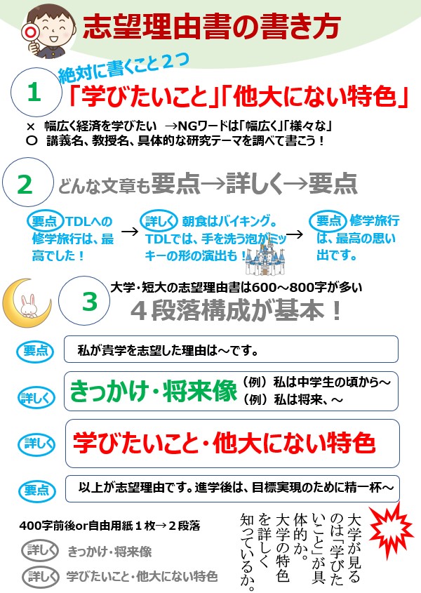 直営店に限定 レポート 試験はこう書く教職科目要説 中等教育編 特別